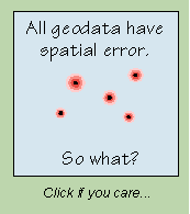 spatial error animation