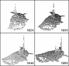 US Population Surfaces