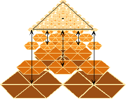 hex attractors 4 levels