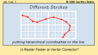 hierarchical lines